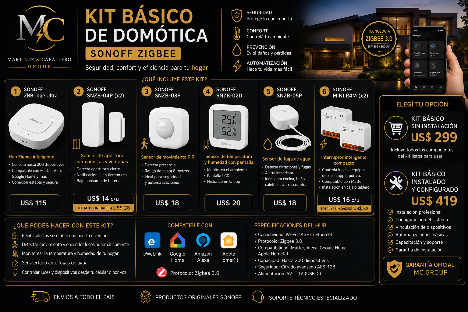 Kit Básico de Domótica
