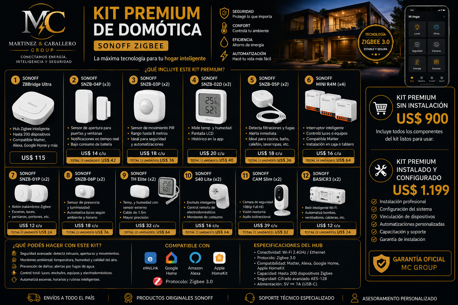 Kit Premium de Domótica